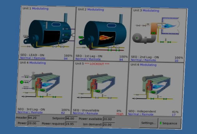 SteamLogix-OG automation system overview