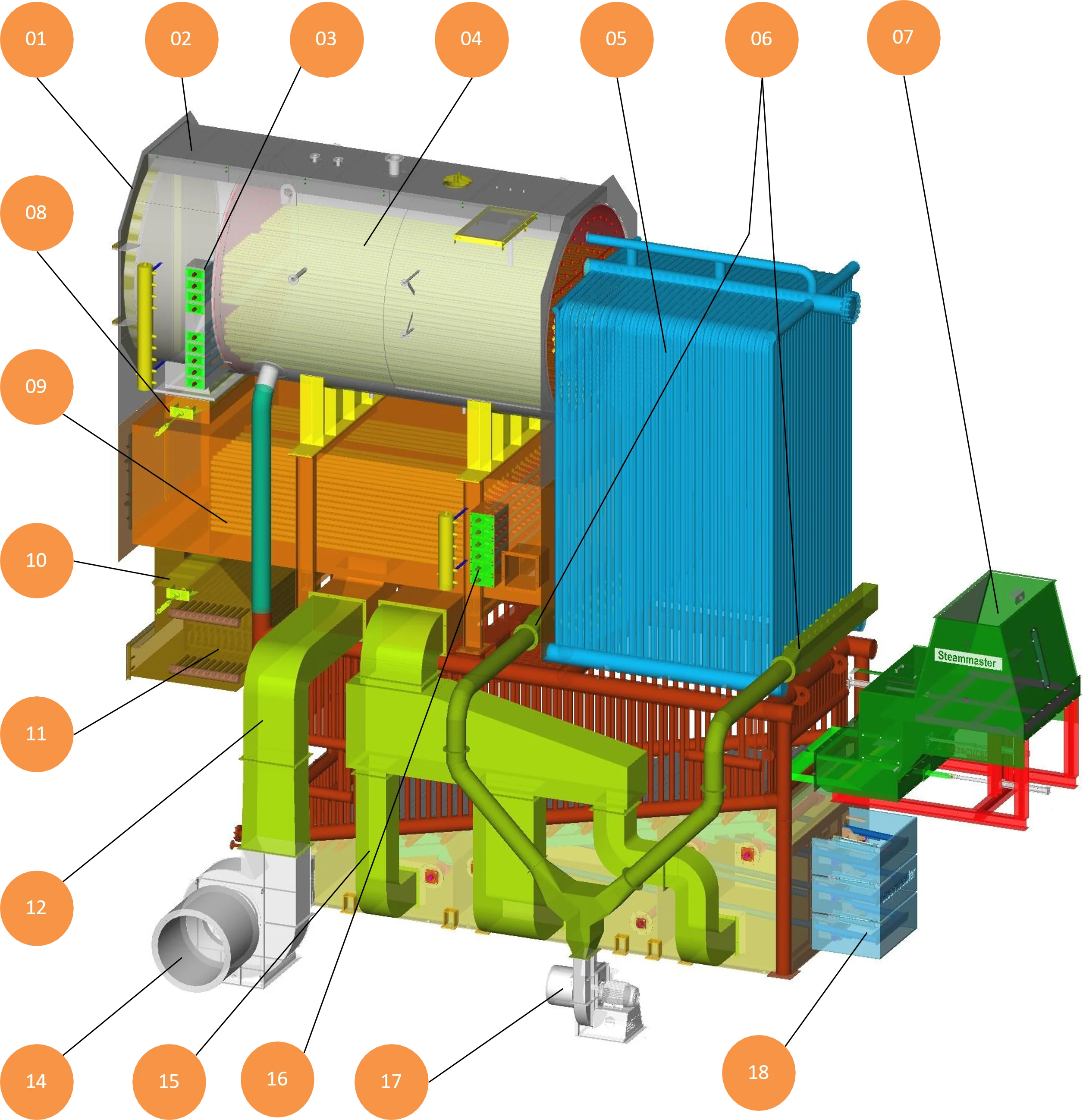 VMIC-RG 3D diagram with numbered component callouts